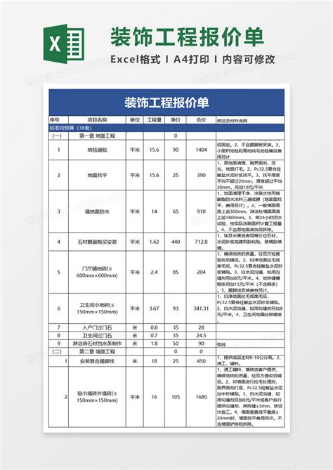 马来西亚装修价格贵吗