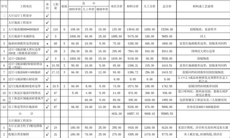 江苏装饰公司报价