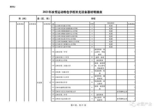 吉林建材批发市场