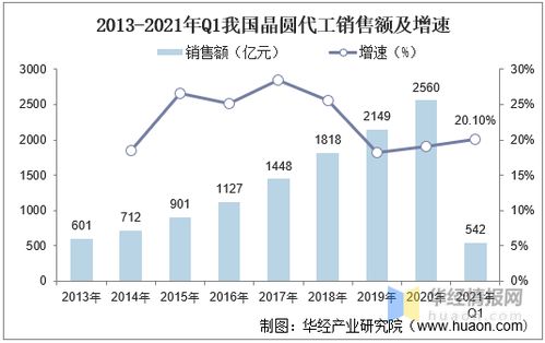 洛阳建材市场都有哪些