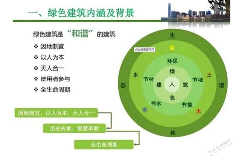 辽宁省节能协会