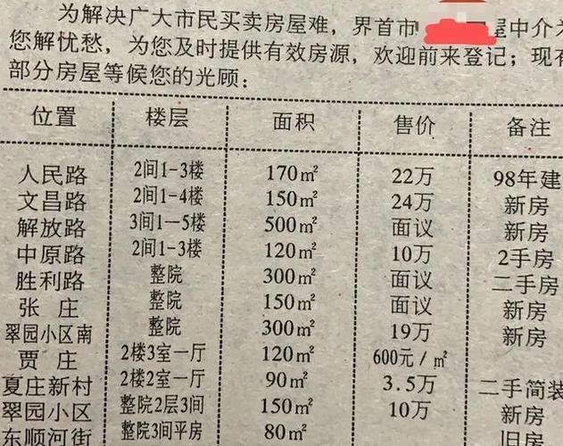 烂尾楼破产清算程序要多久