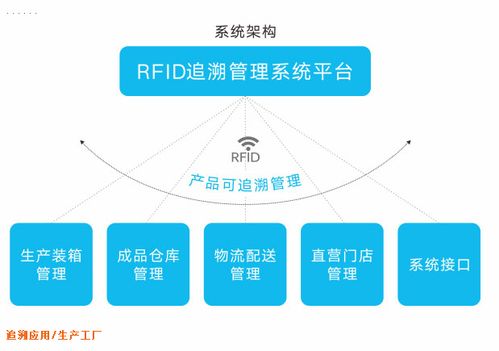 湖北家具网上商城排名