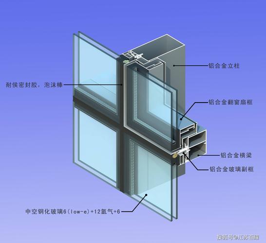 玻璃幕墙结构胶