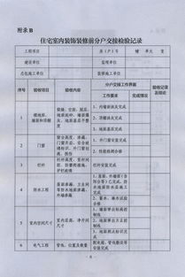 住房装修管理规定