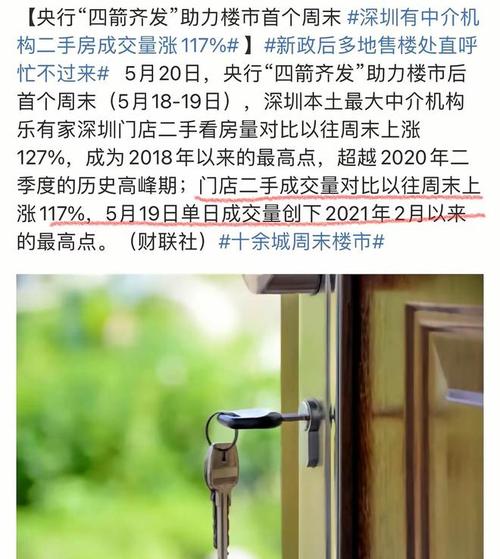 深圳楼市复苏购房者回归与房价走势**