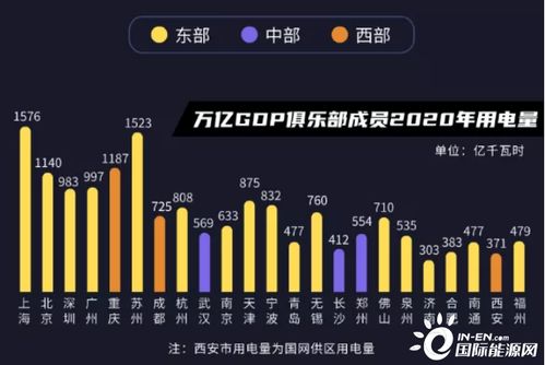 西安楼市全面取消限购西北五省置业新机遇