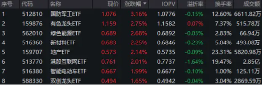 大反转！省份月出炉地物价上涨背后的经济脉动