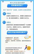 湘潭市住房公积金政策调整保底贷款额度提升与二孩家庭贷款优惠