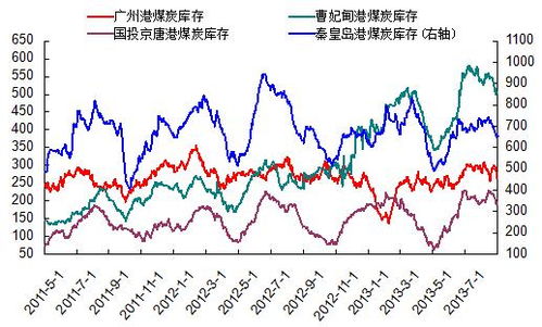 二季度楼市政策面持续升温各地利好措施解析与市场展望

引言
随着全球经济形势的复杂多变，中国房地产市场作为国民经济的重要支柱，其稳定发展对经济全局具有深远影响。进入2023年第二季度，各地政府纷纷出台一系列楼市利好政策，旨在稳定市场预期，促进房地产市场的健康发展。本文将深入分析这些政策的具体