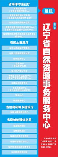 不动产登记业务量激增自然资源部月度办理业务破万件的背后