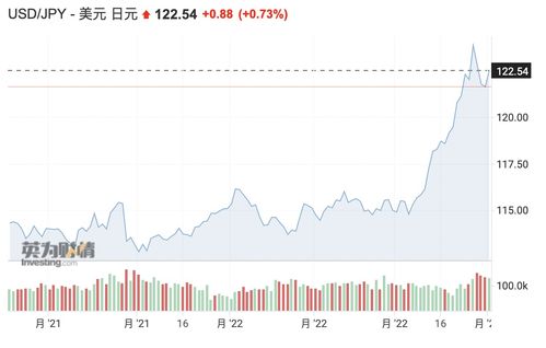 日本,凭什么成为亚洲留学最热门的国家