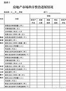 重拳出击多地房地产市场秩序专项整治行动全面启动