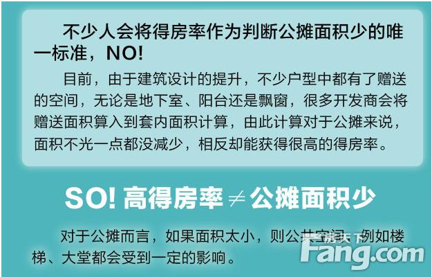 北京楼市新趋势赠送面积超越公摊，高得房率背后的法律风险与市场影响