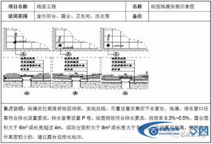 当施工震裂邻里安宁如何妥善解决新楼盘施工引发的赔偿纠纷