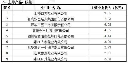 立中集团：子公司获两家国际车企铝合金车轮定点通知预计销售合计约亿元