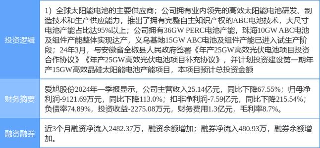 月日瑞和股份涨停背后的市场逻辑新型城镇化与装配式建筑的融合趋势