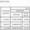 广西能源年度分红股权登记日与投资者利益分析