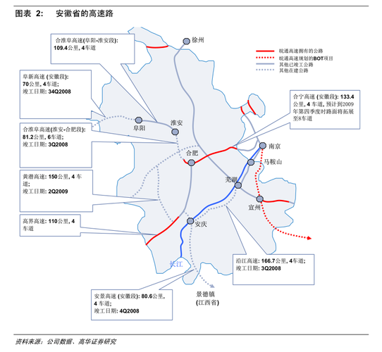 康基医疗怎么老跌