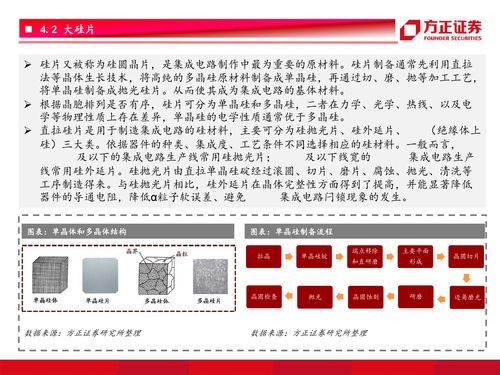 长江证券：红利切成长的时间和空间