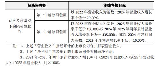 康为世纪是大公司吗