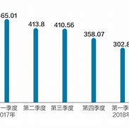 国联人寿增资扩股强化资本实力，提升偿付能力充足率