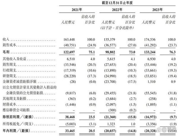 广日股份做什么的