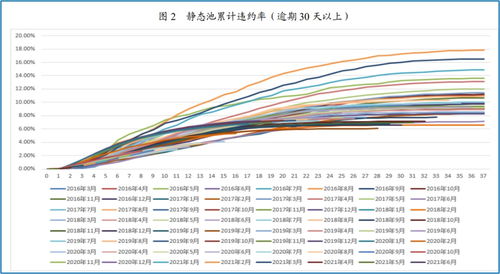 公布年度业绩股权持有人应占溢利亿港元同比增长%