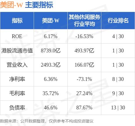 交通银行美金牌位价