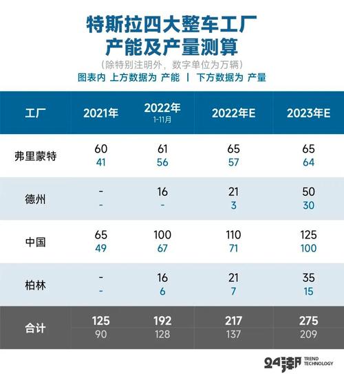 丰田全面发力挑战年电动车销量万辆的新征程