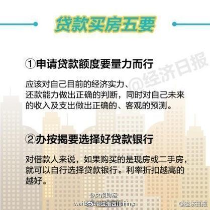 购房者如何注意还房贷先息后本