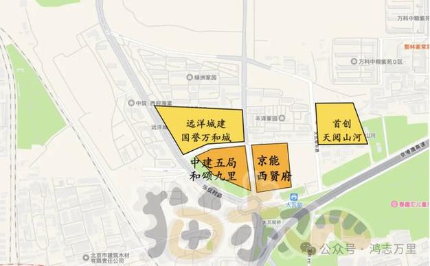 北京京能西南分公司