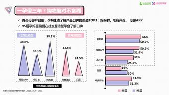 商业银行发行永续债的意义