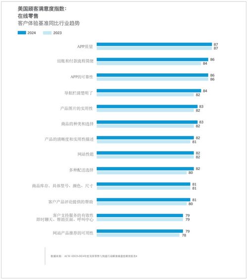 上半年房企拿地风云榜：哪些城市最吸金？