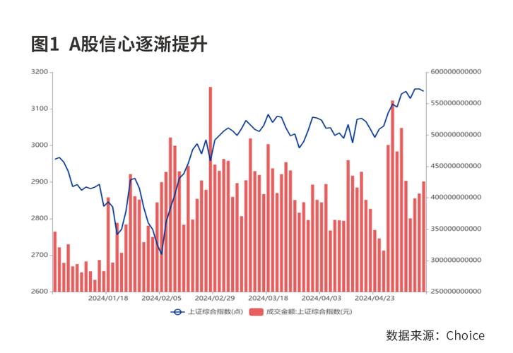 【经济观察】毕吉耀解读中国经济增长势头强劲，国际机构纷纷上调预测！