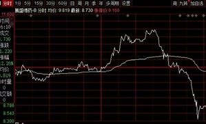 健康、环保、省钱的综合生活建议