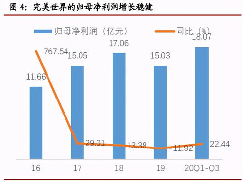 行业周期之下代际新品迭出，藏着酒企怎样的突围逻辑？