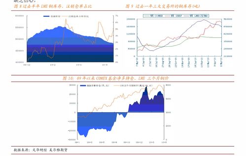 光大期货：月日有色金属日报