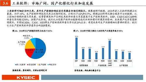 电力投资景气中国能建中标亿大订单