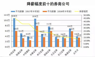 固收投资稳舵券商自营业务多元化与利润增长新引擎初现端倪