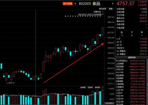 天振股份：控股股东方庆华拟增持万股至万股公司股份