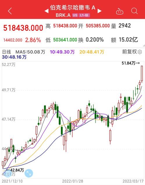 通威股份为什么要拿现金换产能？