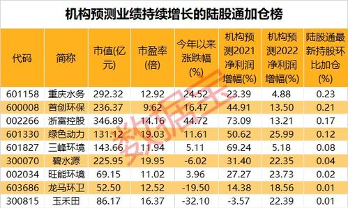 万亿重磅！逾千家沪市公司推出