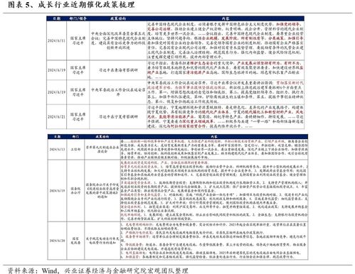 中银证券研究：金徽酒季度控货提价，理顺渠道价值链为旺季做准备