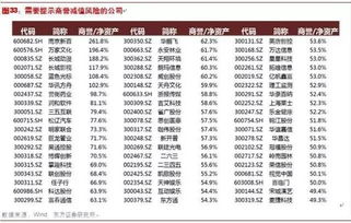 首份大行半年报出炉：交行拟中期分红亿元，管理层回应息差展望资产质量等热点问题