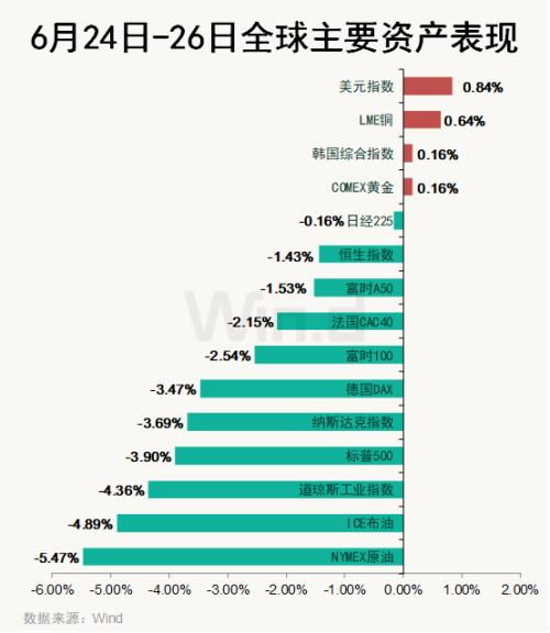 双引擎驱动券商财富管理打开新空间