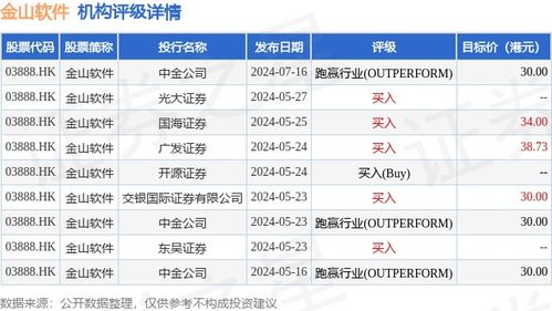 野村：维持买入评级目标价港元