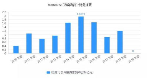 工会罢工或成持久战波音财务困境恐进一步加剧