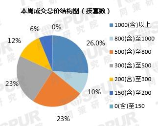 美联储议息周大赢家揭秘！与历史经验相比，这次有何不同？